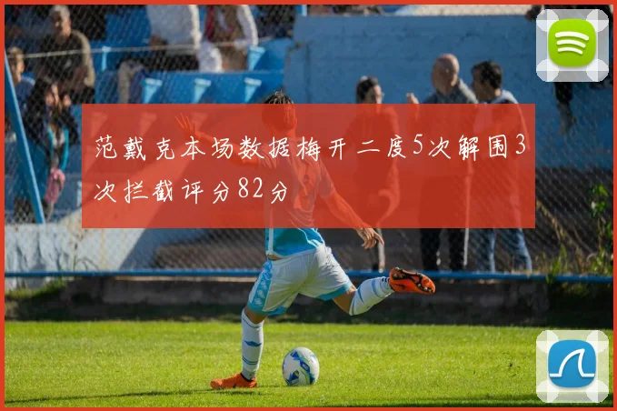 范戴克本场数据梅开二度5次解围3次拦截评分82分